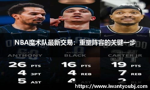 NBA魔术队最新交易：重塑阵容的关键一步