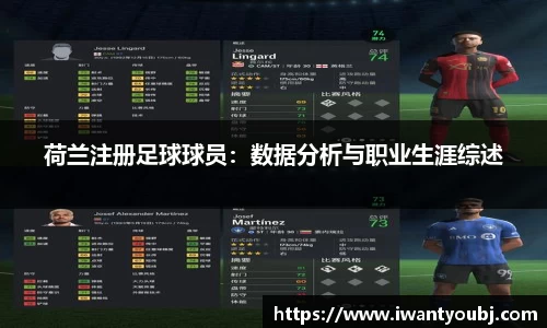 荷兰注册足球球员：数据分析与职业生涯综述